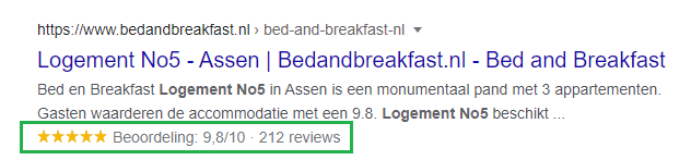Google reviews Bedandbreakfast.nl